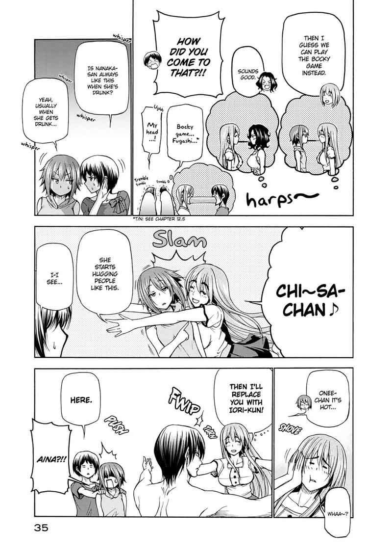 Grand Blue Manga Chapter 22 page 37 - A Girl's Party scene