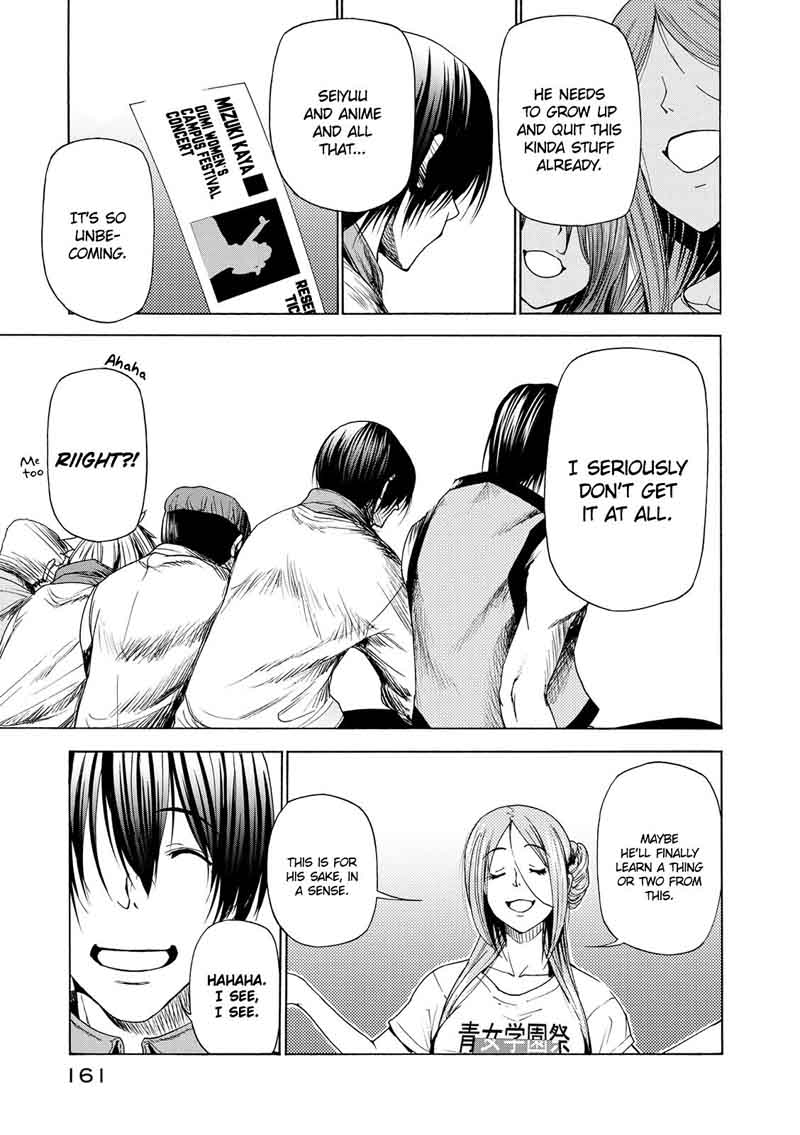 Grand Blue Manga Chapter 25 page 36 - At the Women's University Again scene