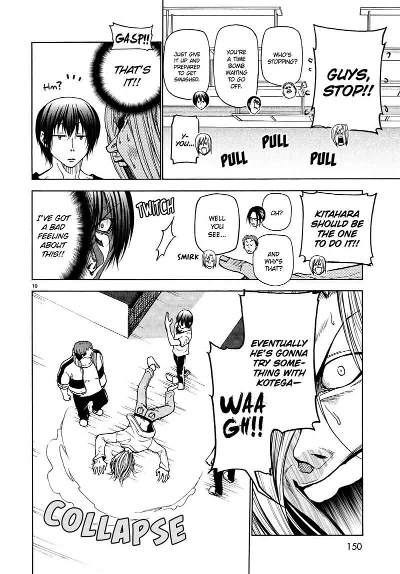 Grand Blue Manga Chapter 32 page 10 - The Charpy Impact Test scene