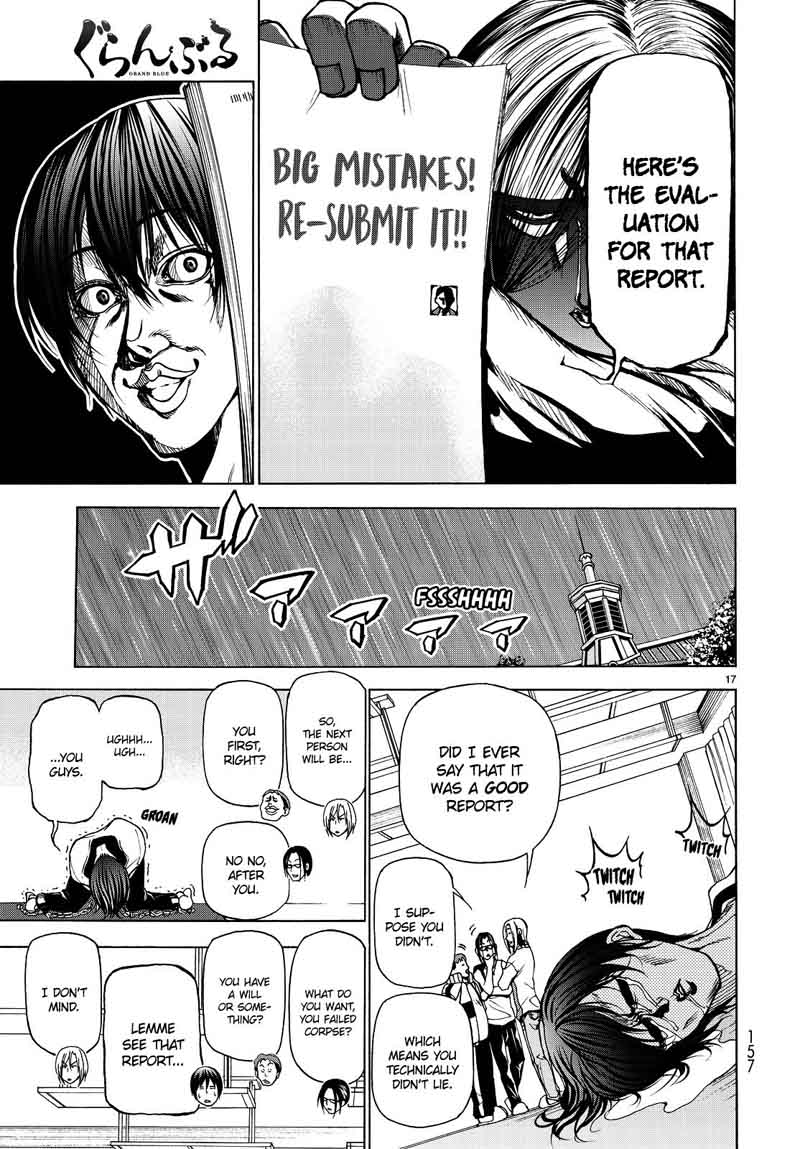 Grand Blue Manga Chapter 32 page 17 - The Charpy Impact Test scene