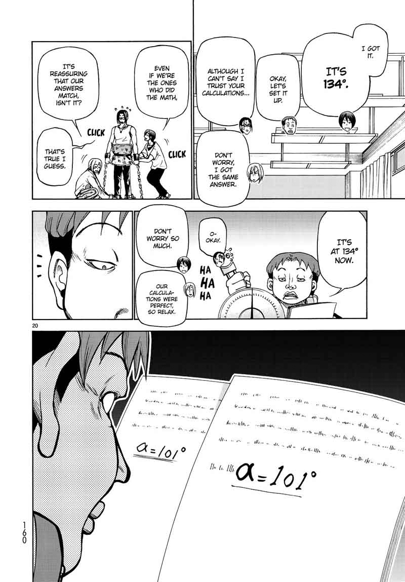 Grand Blue Manga Chapter 32 page 20 - The Charpy Impact Test scene