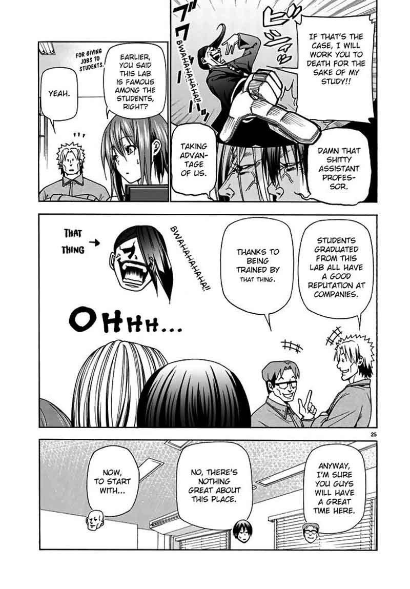 Grand Blue Manga Chapter 40 page 25 - White Lab scene