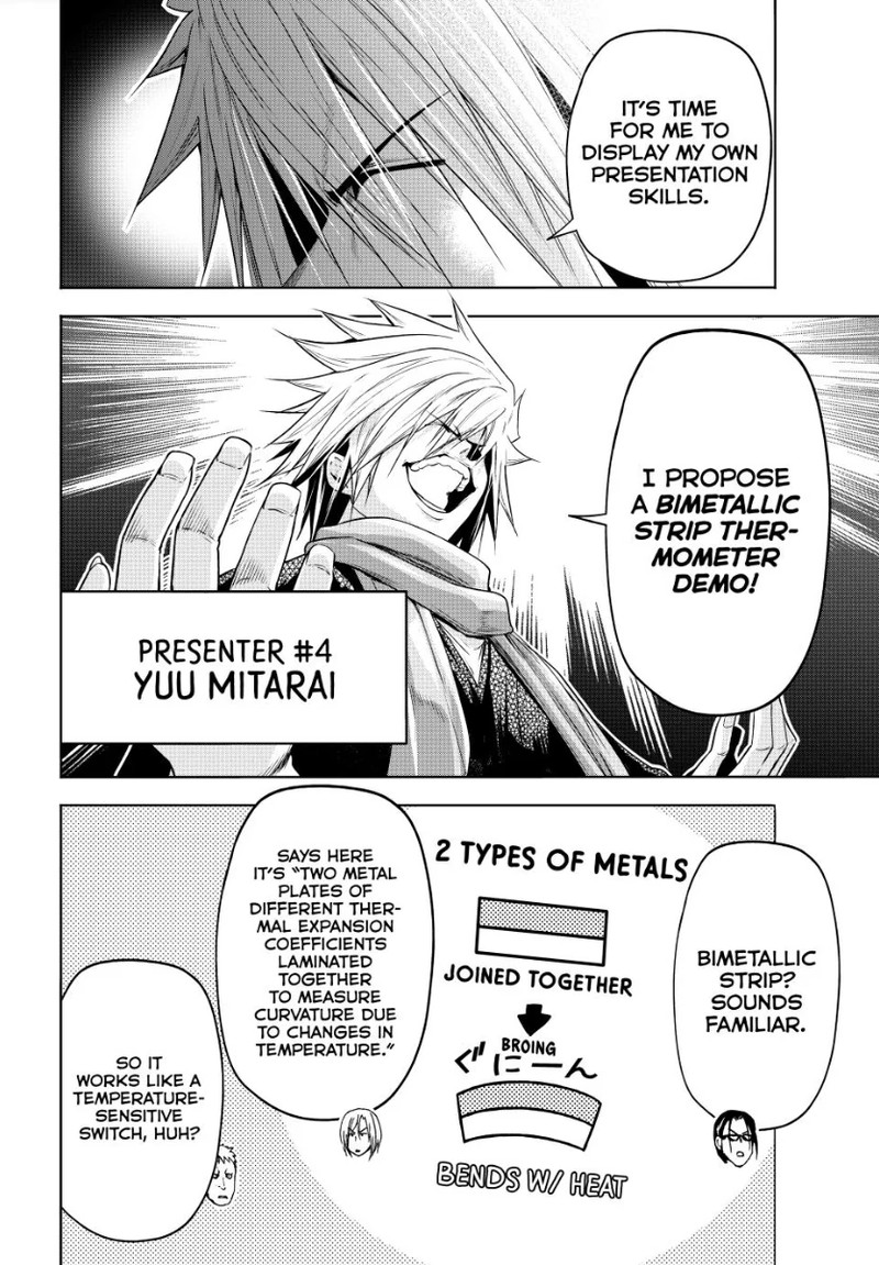 Grand Blue Manga Chapter 90 page 16 - Presentation scene