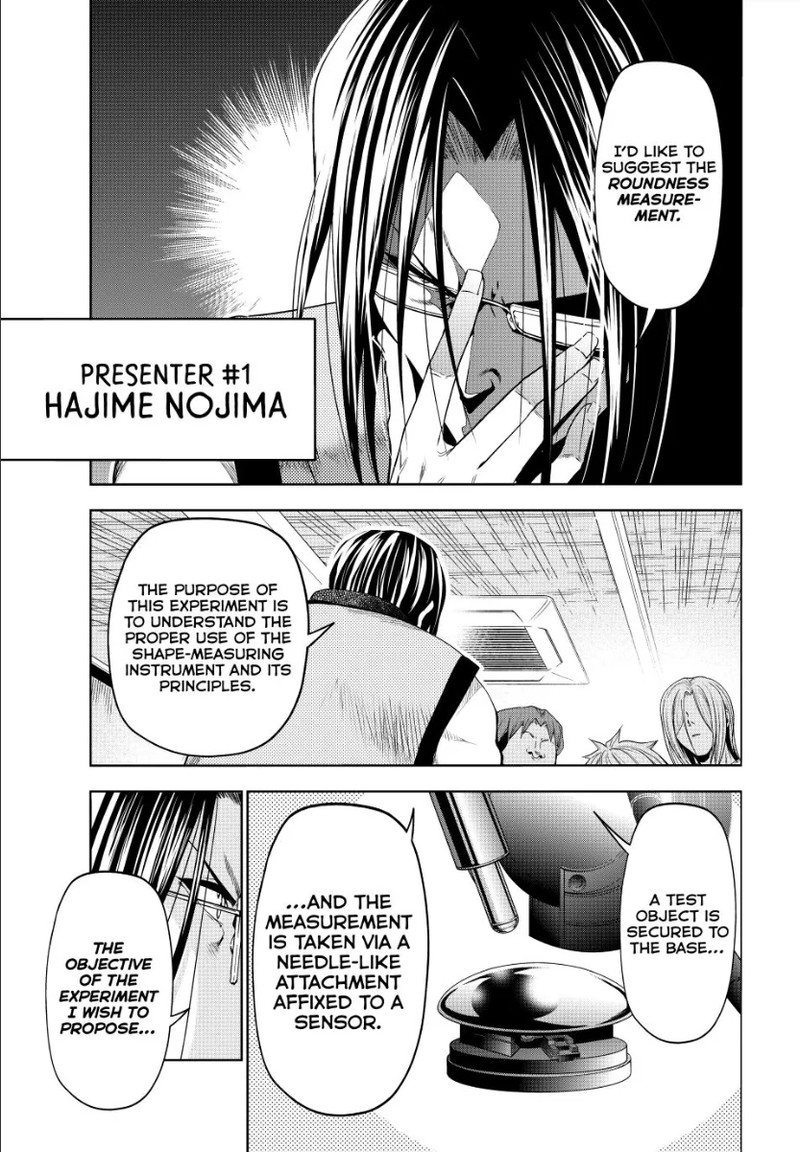 Grand Blue Manga Chapter 90 page 9 - Presentation scene