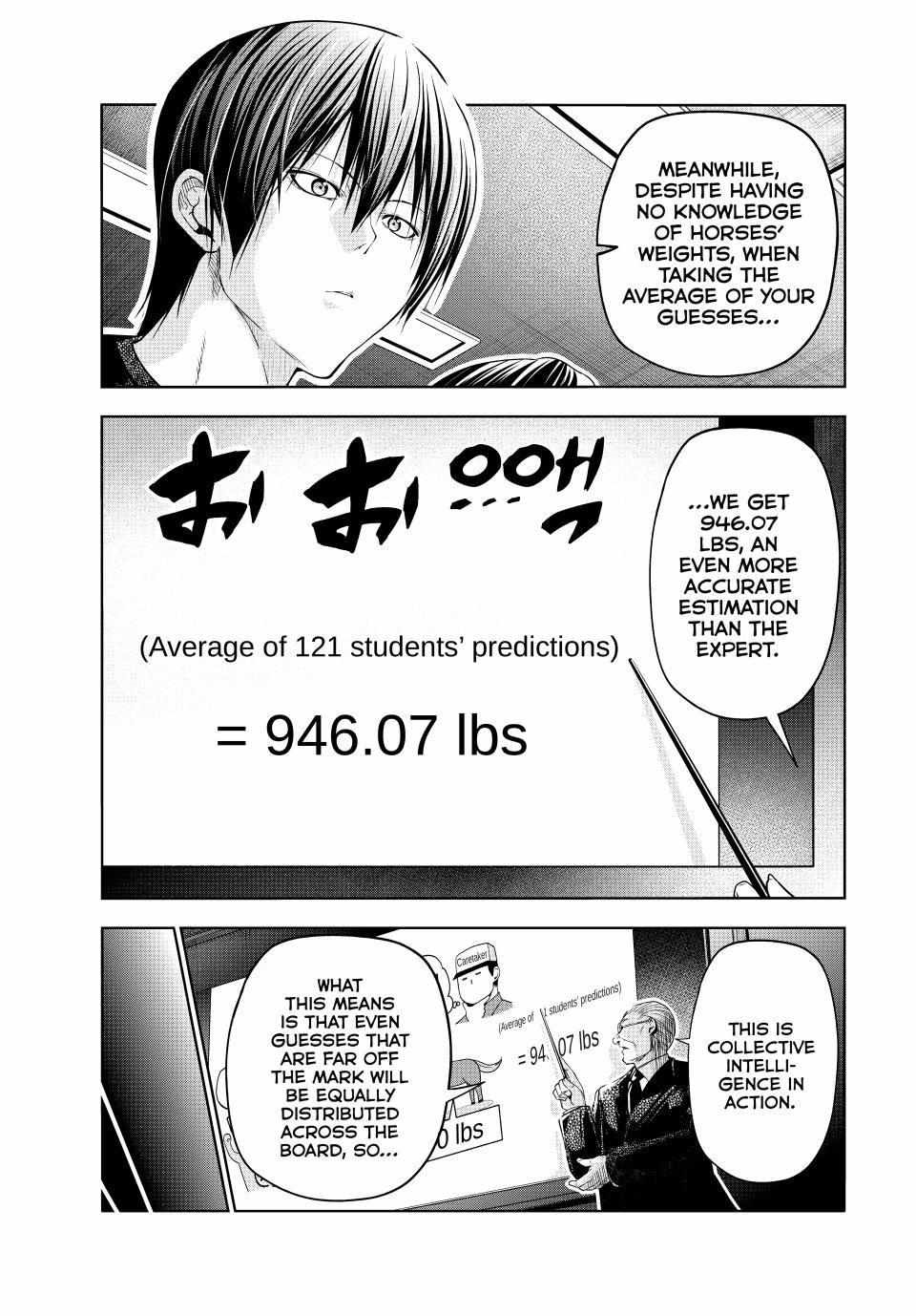 Grand Blue Manga Chapter 96 page 3 - Collective Inteligence scene